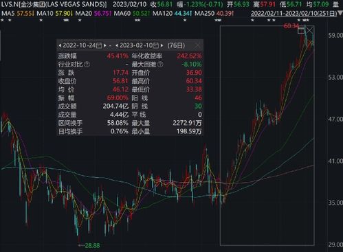 千亿私募景林资产全面转向中国资产|界面新闻 · 快讯